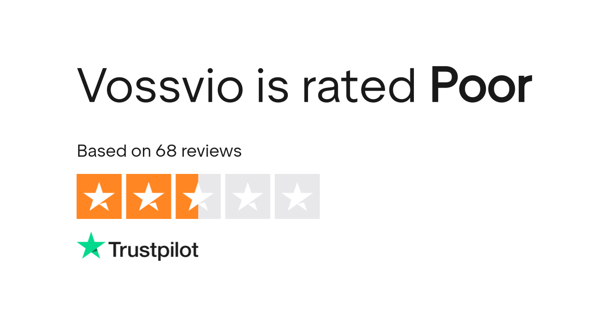Vossvio: Real or Fake?